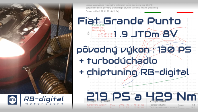 Chiptuning Fiat Grande Punto 1.9 JTDm 8V 